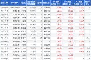 中国vs韩国半场数据：控球率43%-57%，射门数2-7，射正1-4